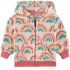 Hatley Printed Fleece Jacket Cream -Kids Fashion World 1024x1024 164