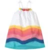 Hatley Rainbow Waves Dress White -Kids Fashion World 1024x1024 76